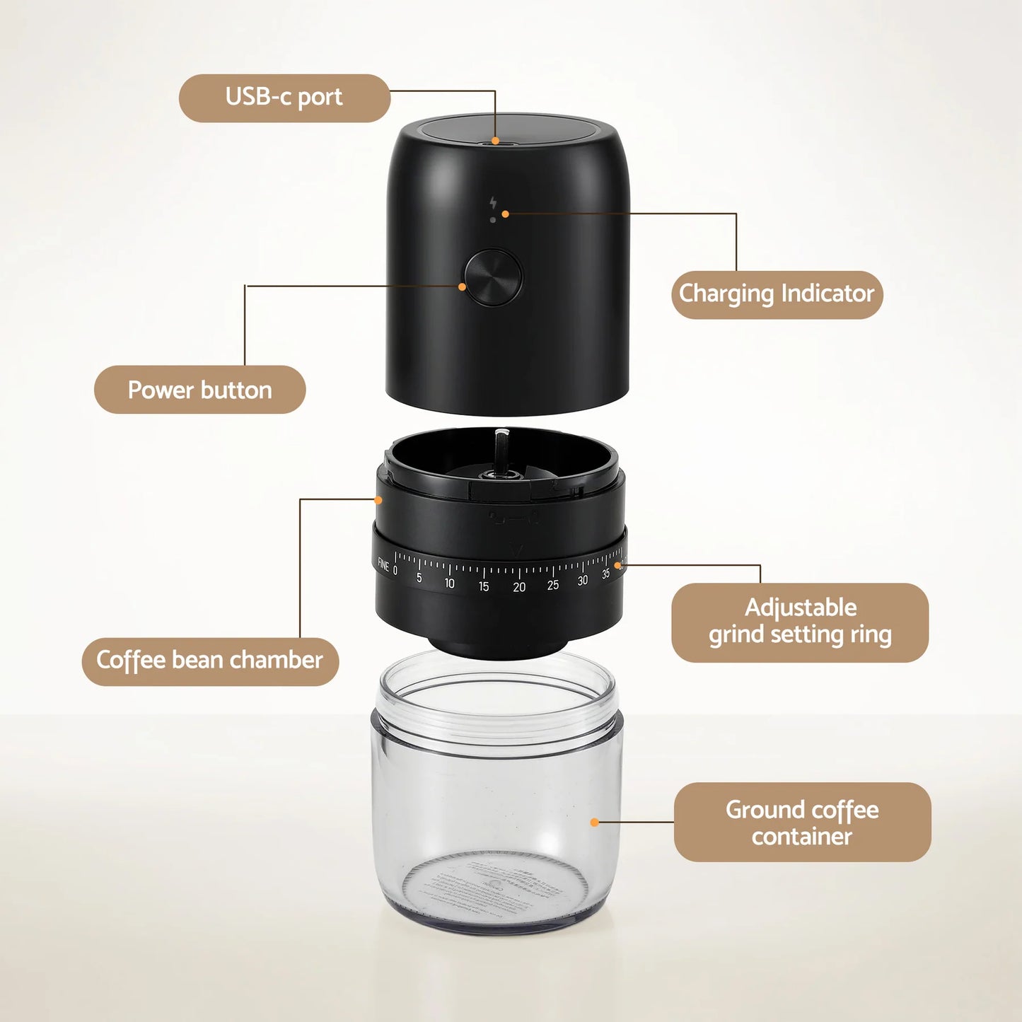 Portable USB-C Electric Coffee Grinder – 40 Settings